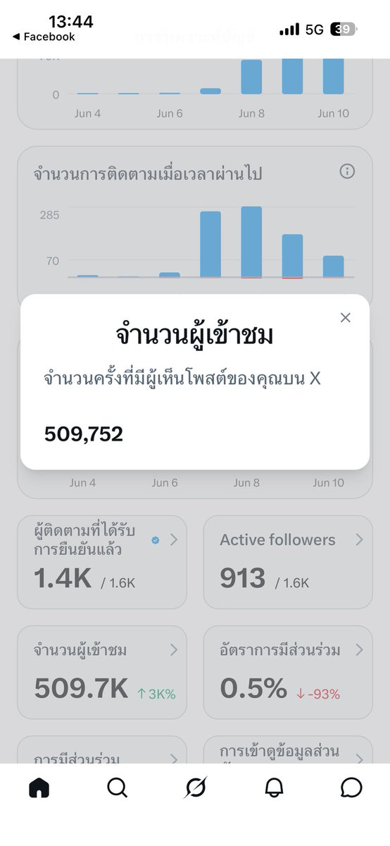 ติ่งตจว. ต้องทัมใจ🥹 tweet media