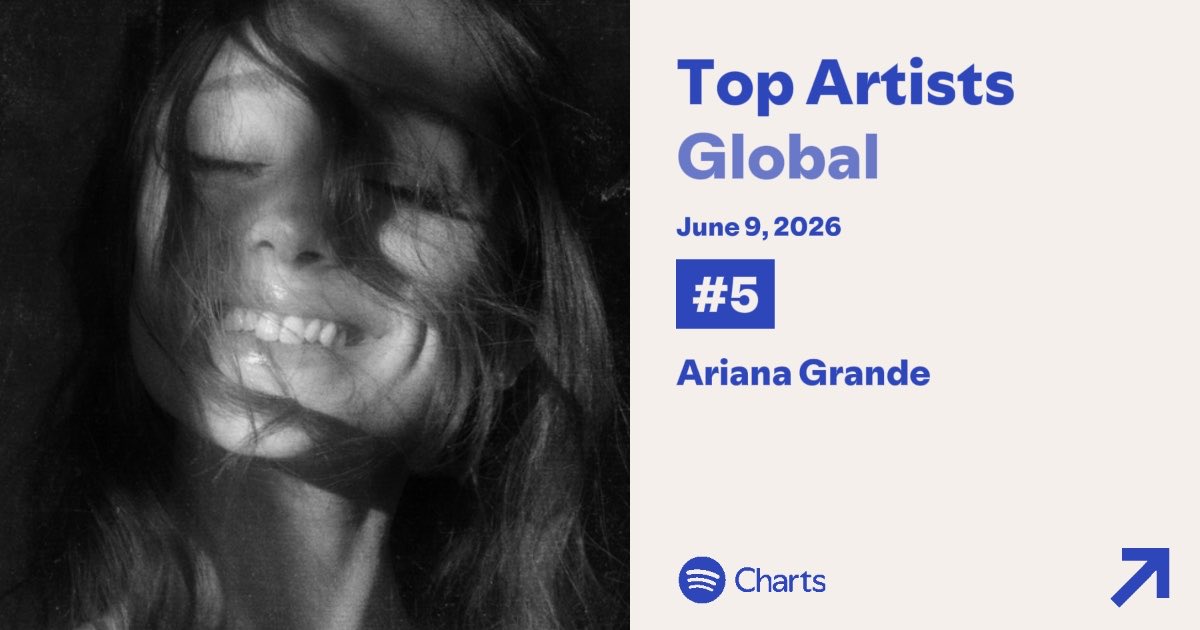 Ariana Grande Promo (@petalagpromo) / Posts / X