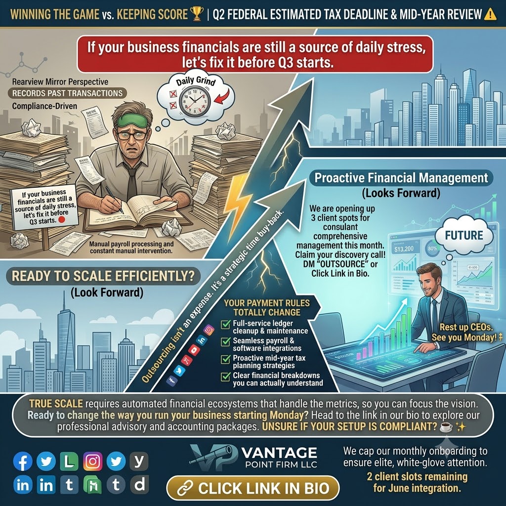 vantagetaxes's tweet photo. Today is the Q2 federal estimated tax deadline! ⏰

Guessing your net profit is a risky game. Underpay, and you face IRS penalties. Overpay, and you kill your cash flow.

Let this be the last quarter you scramble. Partner with Vantage Point Firm LLC and keep your ledgers continuously reconciled so tax deadlines become just another Monday.

Pay your estimates, breathe, and DM us to automate your Q3! 🔗

#TaxDeadline #EstimatedTaxes #SmallBusiness #VantagePointFirm