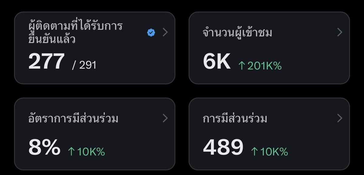 แมนแต่แต๋ว🏳️🌈 tweet media