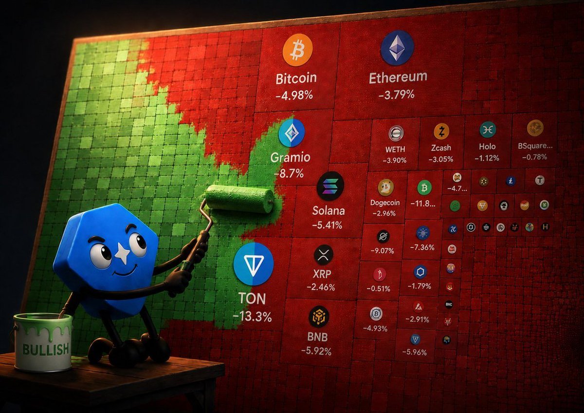 gramio_dev's tweet photo. @CoinMarketCap ok, i will fix it https://t.co/olDGoTClW3