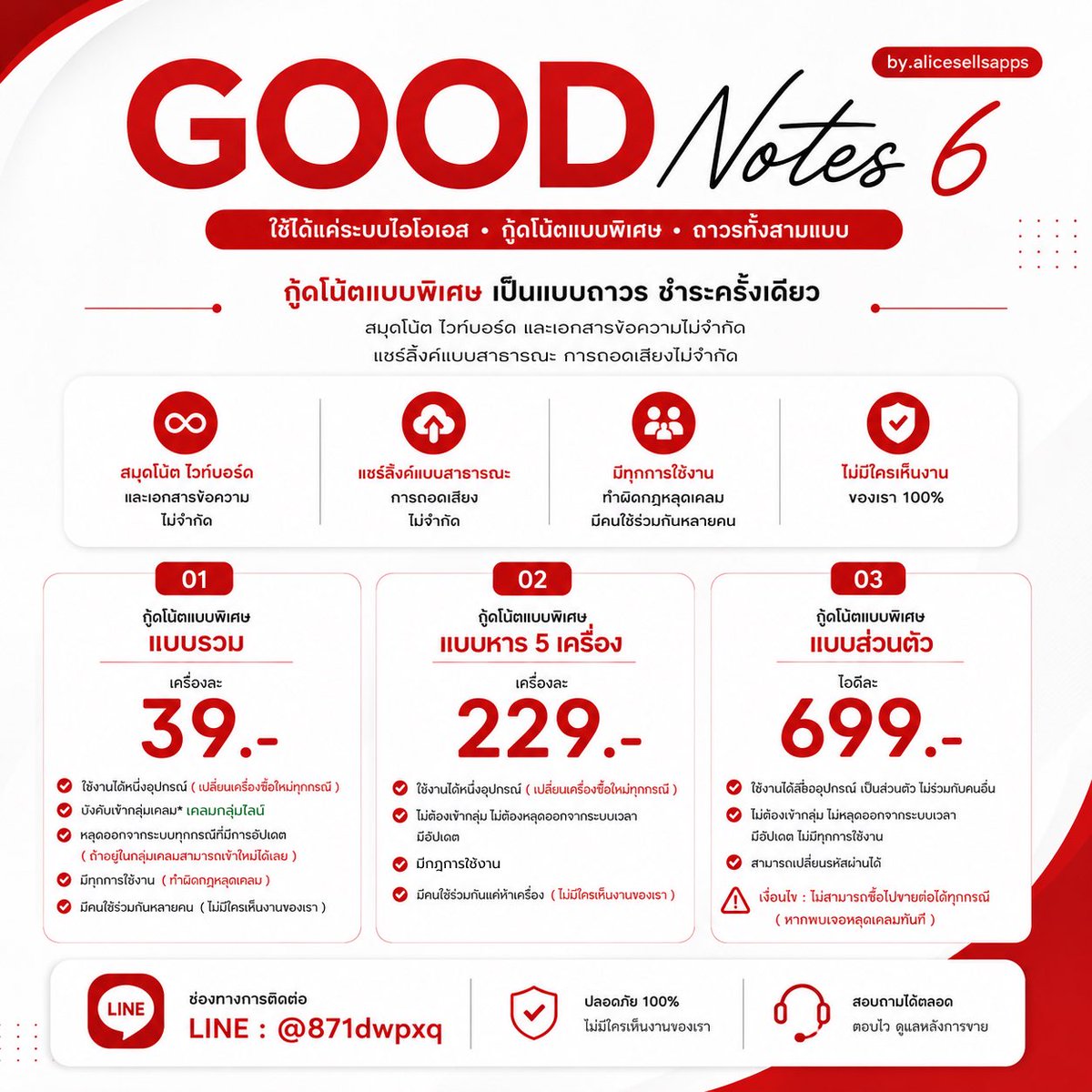 alicesellsapps_'s tweet photo. 📝 GoodNotes 6 แบบพิเศษ (iOS เท่านั้น)

✨ จดโน้ตได้ไม่จำกัด
📚 สมุดโน้ต ไวท์บอร์ด และเอกสารไม่อั้น
🎤 ถอดเสียงได้ไม่จำกัด
👥 แชร์ลิงก์แบบสาธารณะได้
🔒 ใช้งานปลอดภัย ไม่มีใครเห็นงานของคุณ

💰 ราคา

🔹 แบบรวม — 39 บาท / เครื่อง
✅ ใช้งานได้ทันที
✅ มีคนใช้ร่วมกันหลายคน
✅ มีอัปเดตการใช้งาน

🔹 แบบหาร 5 เครื่อง — 229 บาท / เครื่อง
✅ ใช้งานได้ทันที
✅ ไม่ต้องเข้ากลุ่ม
✅ มีอัปเดตการใช้งาน

🔹 แบบส่วนตัว — 699 บาท / ไอดี
✅ ใช้งานคนเดียว
✅ ไม่แชร์กับผู้อื่น
✅ เปลี่ยนรหัสผ่านได้

📩 สอบถาม / สั่งซื้อ
Line : @871dwpxq

#GoodNotes6 #GoodNotes #iPad #iPhone #จดโน้ต #นักเรียน #นักศึกษา #แอปเรียน #แอปจดโน้ต #iOS #Apple #GoodNotesPremium ✨📚🍎