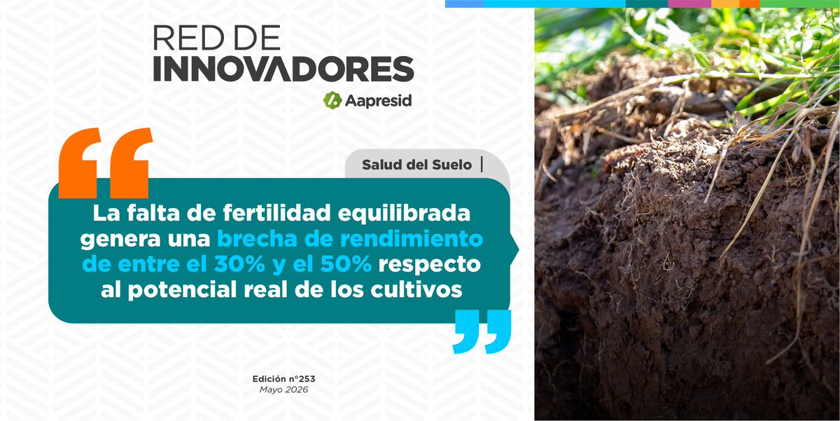 CAAPASok's tweet photo. Salud de Suelos: La eficiencia de uso de nutrientes no depende solo de la dosis, sino también del estado físico, químico y biológico del suelo. 🌱
Compartimos experiencias de @aapresid en este informe:
https://t.co/Zj0l6ddGfU https://t.co/PWBpAnkAHK