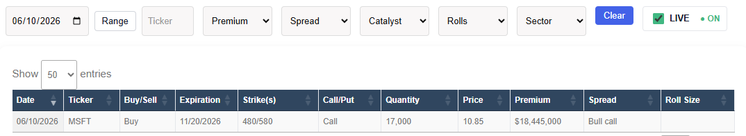 OptionRunners tweet picture