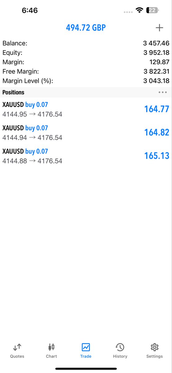 CEO_OFGOLD1's tweet photo. 📊Professional Account Management Service 📊

✅ Experienced & Trusted Traders

✅ Risk Management with Smart Trading

✅ Transparent & Secure Service

🔒 Client funds safe

📊 Consistent & disciplined strategy

🤝 Long-term trusted relationship

➡️Trade Smart. Earn Better. Grow Confidently

✉️ Contact now for details & start earning today‼️
@CEO_OFGOLD1  ⭐