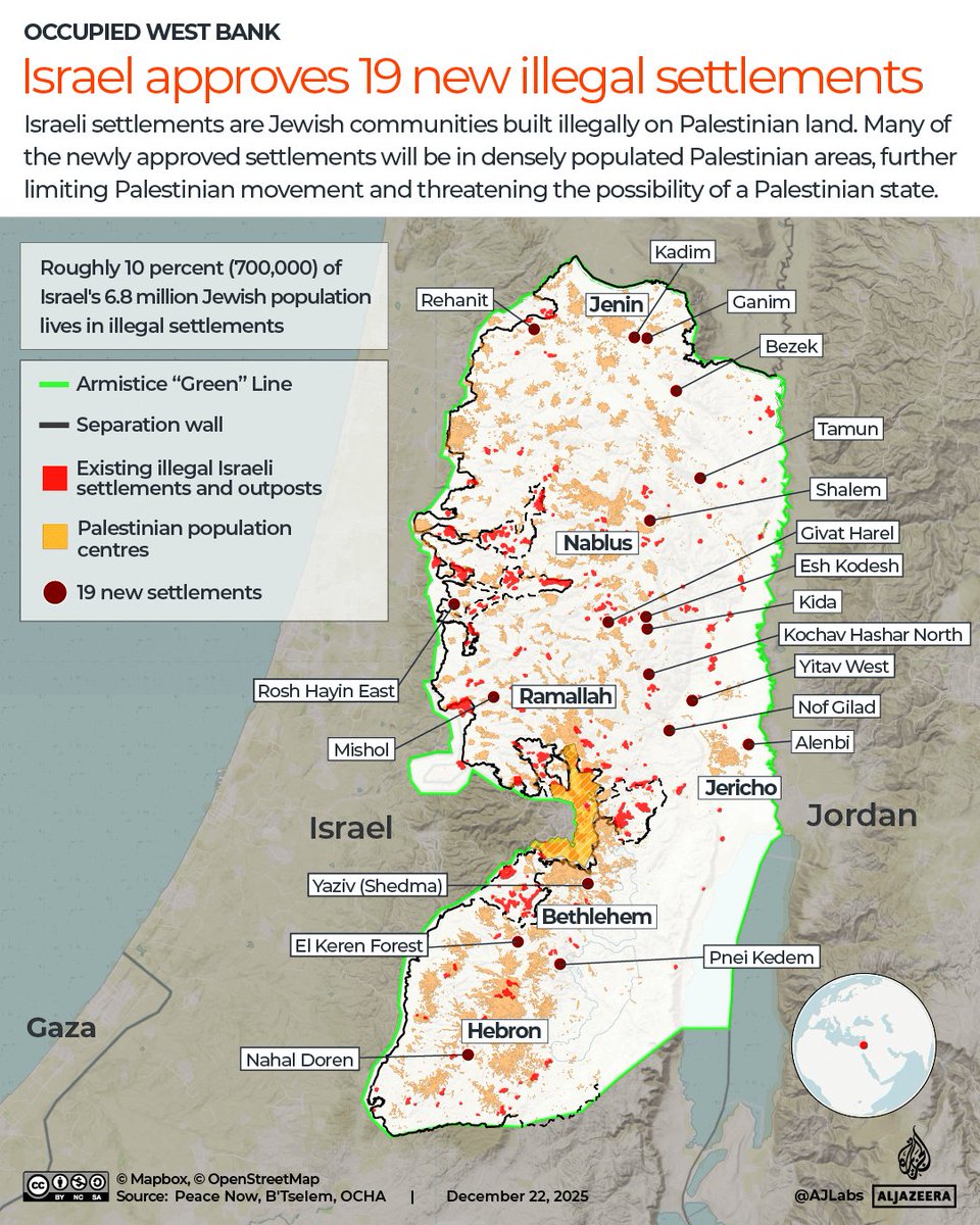 AJEnglish's tweet photo. Amnesty International has accused Israel’s government of carrying out a campaign of “ethnic cleansing” of Palestinians from the occupied West Bank and annexing their territory.  

🔴 LIVE updates: https://t.co/PfpDpSthUf https://t.co/AFQvNHa288