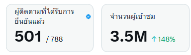 ST มามี๊หมาเขียว tweet media