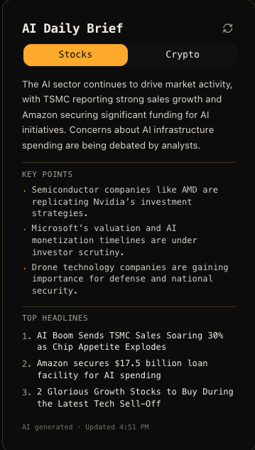 masontheguy_'s tweet photo. Everyone should be using this the AI DAILY BRIEF on deepview is a game changer $NVDA $SPY $AAPL $GOOGL $AMD https://t.co/KVyv3oTYS0