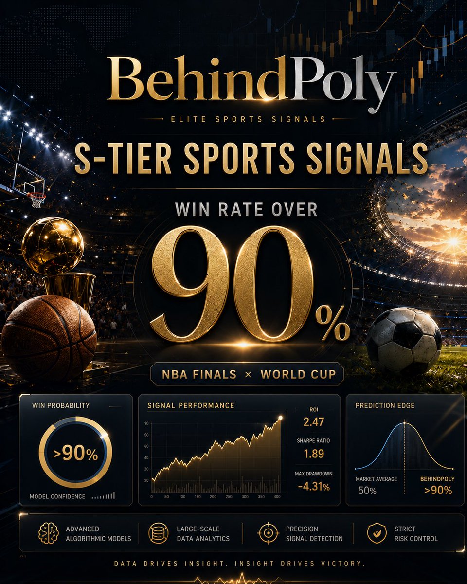 BehindPoly's tweet photo. 90% Win rate on sports!
Remember what I said“Greatest tool on prediction market “
If u wanna win big in World Cup🏆🏆
If u wanna win big in NBA Championship
……
Come Check Behind Poly https://t.co/eTIOg9Lase