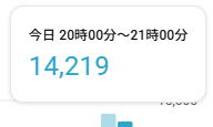 YUKITOCHAU's tweet photo. １時間辺りの再生数どうなってるんだってばよおおおおお
ダメだ気になるけど寝なきゃ…… https://t.co/S3KEO0KRBu