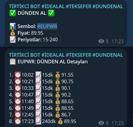 Knowledge_ilker's tweet photo. #eupwr 
#gesan 
Haber #tarama ile birleşince daha bir keyifli oluyor..

#EUPWR #TAVAN
 #GESAN %7 
sevıyesınde..

TRADE KURALI
Ne işlemi niçin aldıgını sattıgını biliyorsan sıkıntı yok.
Stop mu ol
kar al mı al
ama o tusa neden bastın önemli olan o.. https://t.co/84UFspIXf7