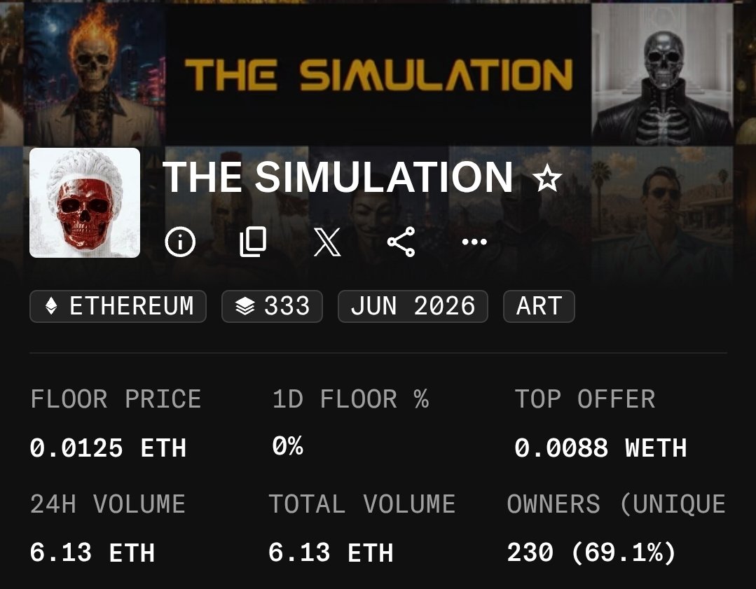 JeeradCrypto's tweet photo. 69% distribution 

This must be The Simulation https://t.co/CBbYpPsib6