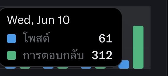 มัมหมีอิงอิงหัวใจแก้มขีด🤍😍 tweet media
