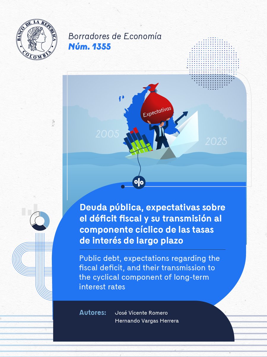 BancoRepublica's tweet photo. El #BorradorDeEconomía indica que, los deterioros de la deuda pública y del déficit fiscal esperado generan aumentos estadísticamente significativos en el componente cíclico de la tasa real de largo plazo y un empinamiento de la curva de rendimientos.

Consulte el documento completo 👉 https://t.co/yhvUBVB8a1