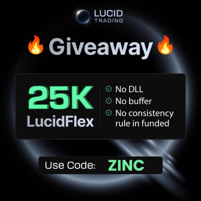 MrZincx's tweet photo. Another Week, Another Giveaway.

5 x 25k Lucid Flex up for grabs.

1.) Follow @MrZincx and @TradingLucid 
2.) Tag Three Friends
3.) Like this post

Winners picked at close on Friday. https://t.co/qqqj0SqlR7