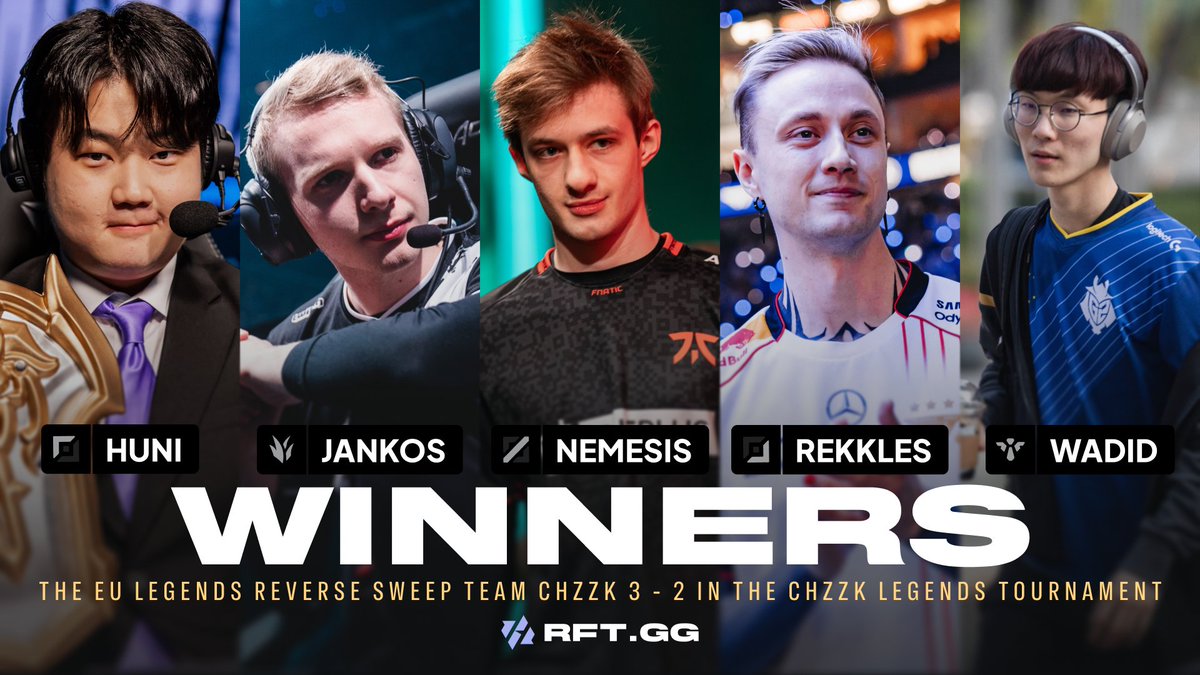 RFTGGlol's tweet photo. EU IN FIVE 🫵

The EU Legends just reverse-swept CHZZK Legends, a squad featuring four former Worlds champions, and took home the ₩5,000,000 prize pool 💰

Their opponents were:
- CuVee
- Ambition
- Tempt
- Bang
- BeryL https://t.co/3WrLmh5R8G
