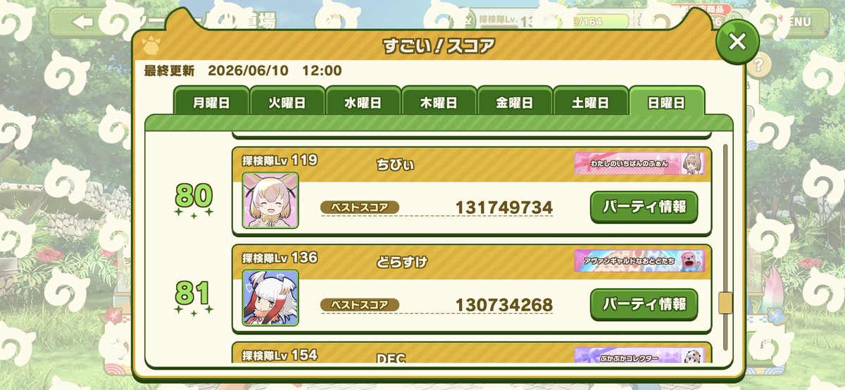 dorasuke353's tweet photo. ランキングなんて久しく見てなかったけど…。
少しは善戦してるのか？ https://t.co/r8Pbbh9U5w