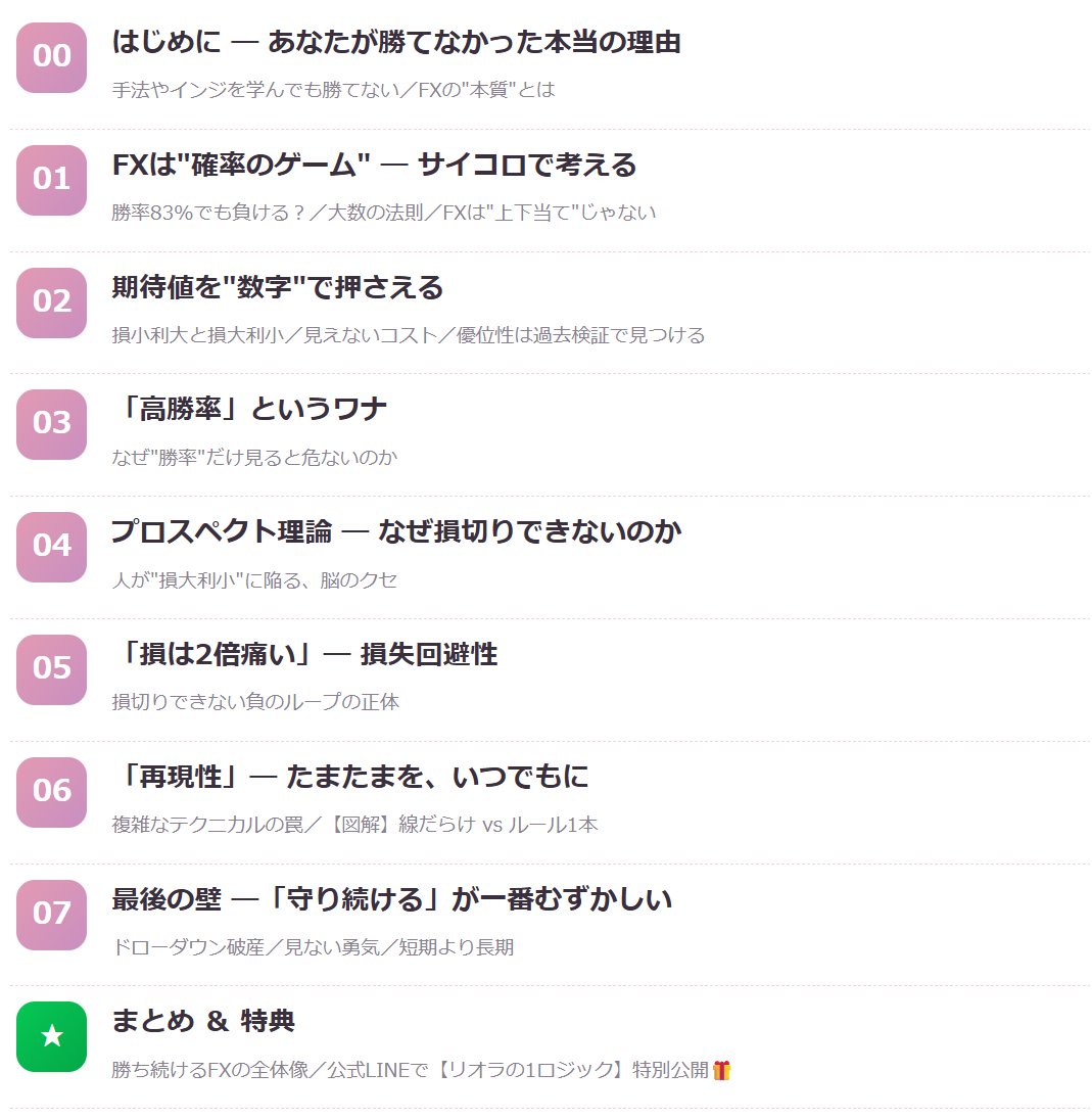 ichikaFX's tweet photo. FXの本質が無料で学べる虎の巻配布です🐯
初心者にもわかりやすくて本来なら有料でもおかしくない内容になっています
目次は２枚目の画像をみてね🥺
あと虎の巻には特典がついていている大サービス☆彡

受け取り方法↓
①　@ichikaFX のフォロー
②　このポストのリツイートといいね
③　コメントに「討伐に出かけます」とコメント
④　下記リンクのゲームをやってラスボスを倒したらエンディングで虎の巻のリンクが出てくるのでお受け取りください◎

それではXにあふれている詐欺インフルをやっつけて有料級の書籍をお受け取りくださいませ🧙‍♀️

https://t.co/F8YIK6BXrJ