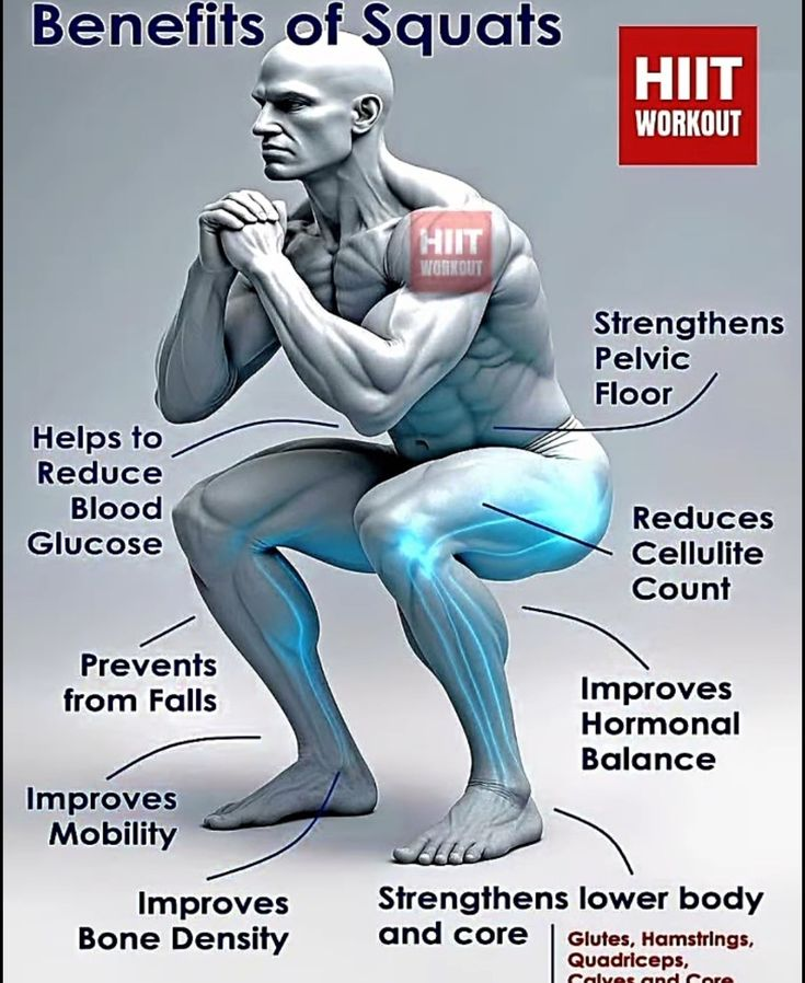 Fitness__Lab's tweet photo. Benefits of-Squats https://t.co/XBqjA1uKEr