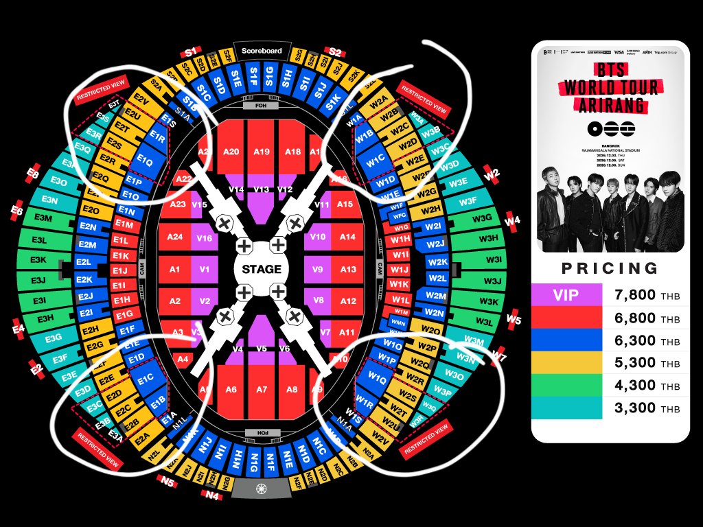 chimeijii's tweet photo. กดบัตรพรุ่งนี้ปริ้นผัง จดโซนนั่งไว้ก็ได้นะคะ 
ถ้าเข้าช้าจะเหลือแต่มุมที่เราวงไว้ W จะว่างเยอะกว่า E 
เน้นเข้าร่วมไปก่อนลังเลเยอะจะไม่ได้บัตรค่ะ 🥹
#BTS_WORLDTOUR_BANGKOK https://t.co/AwCGcysJbj