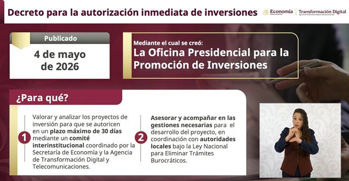 JesusRCuevas's tweet photo. El decreto para la autorización inmediata de inversiones facilita proyectos para que en un plazo máximo de 30 días se procese y crea un área de Presidencia para promover y seguir estos trámites. El objetivo es mayor producción e incentivar empleos en al menos 10 sectores. https://t.co/GPJRAXlbUg