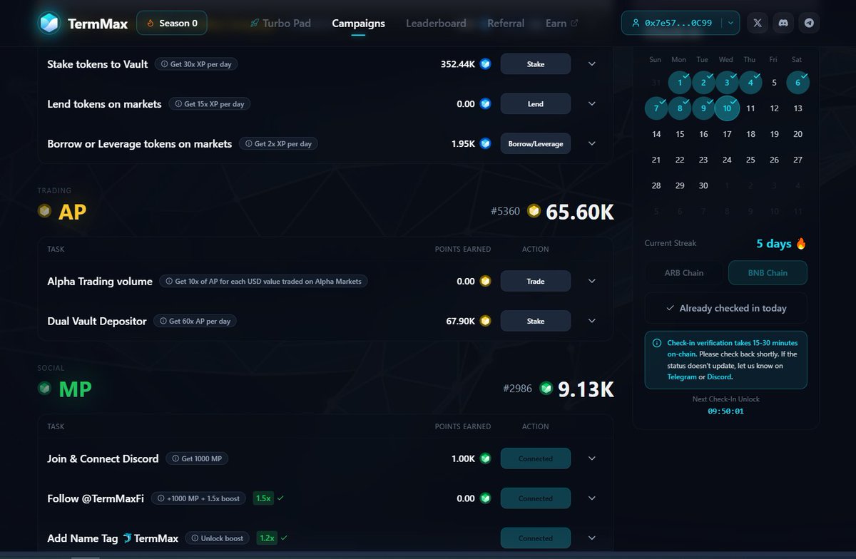 emma_loves's tweet photo. @TermMaxFi TermMax Season 0 真的别只签到就完事。
XP、AP、MP、Badge、Binance W3W、Dual Vault 都可能影响后续权重。
$TMX 还没发，越早把任务补完整，后面越有想象空间。 https://t.co/Q6ermrtLvA