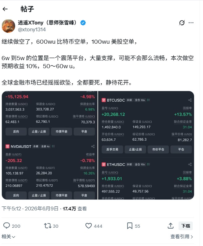 seozmh's tweet photo. @BTCBruce1 有人在做空 https://t.co/Hjh0sW4rR3