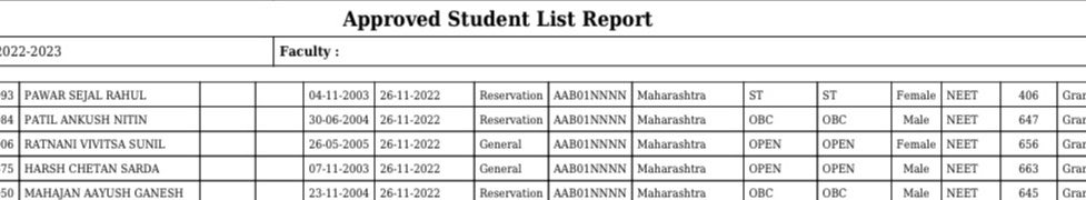 UnpaidPhilosphr's tweet photo. How come she got seat when she scored 406/720 in NEET UG, while the average acceptance score of her college (King Edwards Memorial, Mumbai) is 640+ I know a lot of people who couldn't manage to get set even when they scored 650+. Welcome to Bhim Republic! https://t.co/onsMI72Vdt