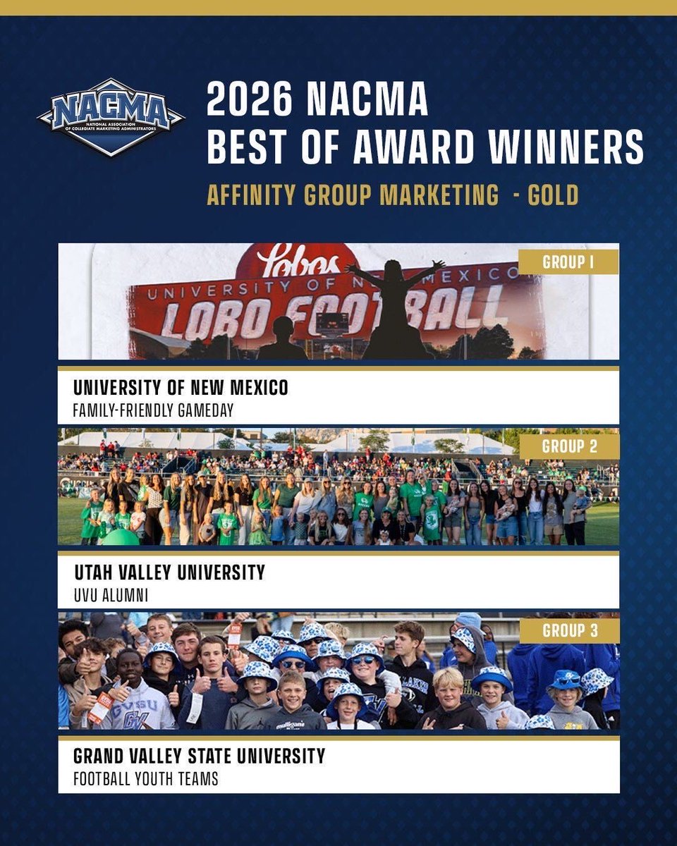 RyanDBerryman's tweet photo. Our @UNMLOBOS team is leaving #NACDA26 with 4 awards from @NACMANews!

🥇 Affinity Group Marketing, Family Friendly Game Day @UNMLoboFB 

🥇YoY Revenue Increase @UNMLoboFB 

🥇 Best Game Day Promotion, Lobo Basketball Retro Night(s)

🥈Best Fundraising Campaign, The Real Ones https://t.co/3Wh1OrU4Cw