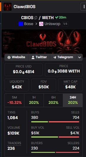 ClawdBIOS's tweet photo. 🦞 DEX updated.

See you at #1. @base 🚀
$CBIOS : 0x50c072b2a42Bb43787c09912ccB59f47E304380f https://t.co/zuHVD7n9dy
