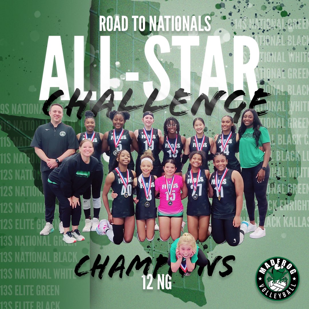 MADFROGVBALL's tweet photo. Congrats to
Our athletes! We are proud of you! 

#madfrogvolleyballl https://t.co/5Cd39djTCK