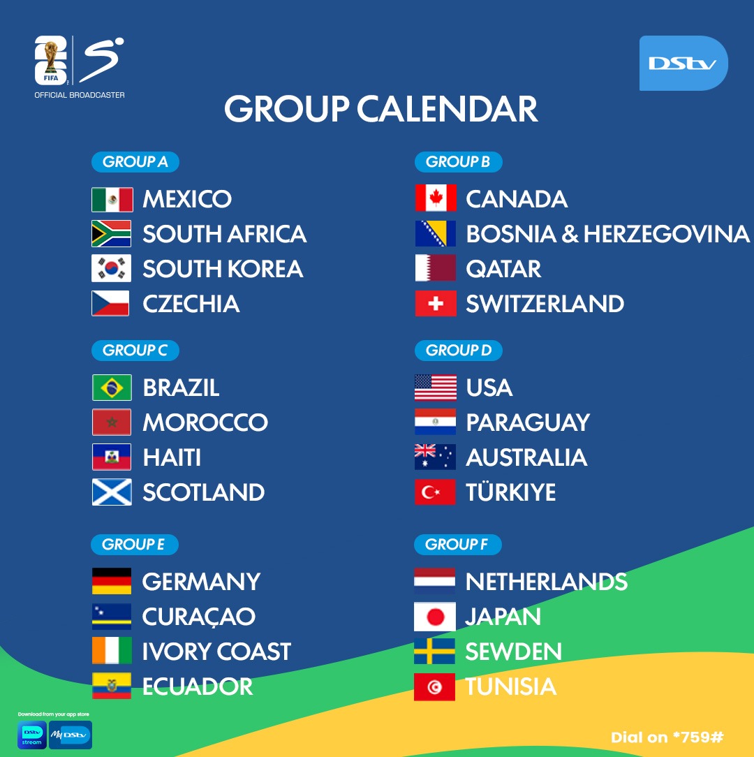 DStv_Ghana's tweet photo. Chale, this World Cup, no follow some promises stay up all night make dem come give you excuses say match not available oo. 🥴 🤐

Ebi SuperSport pɛ get all. All 104 matches dey show LIVE, clear in HD ⚽ 🔥

Here is the group calendar! #EverythingCanWait🫸🏽

Sign ✍️ https://t.co/XSJ8VxmzjP