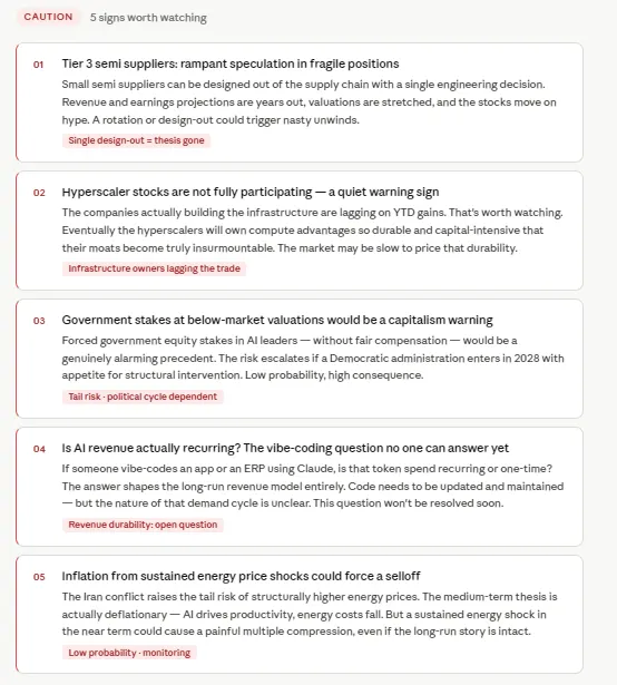 UncleAlpha007's tweet photo. 5 Reasons I am Bullish This Cycle and 5 Caution Signals I am Watching. 

Free on my Substack (link below). Please consider subscribing for free market commentary and paid individual stock write ups. First write-up was on $BRUN 

https://t.co/s9dsg6cAlN

@BillAckman