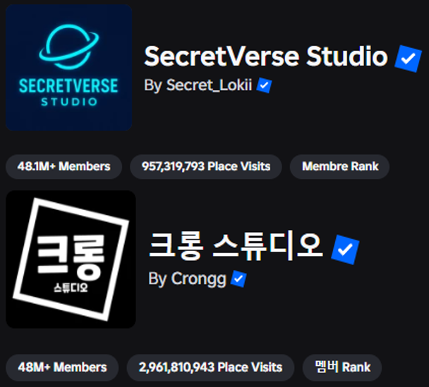 IDKStats's tweet photo. SecretVerse Studio is now the new #1 Roblox group https://t.co/T2GFpgRyhS