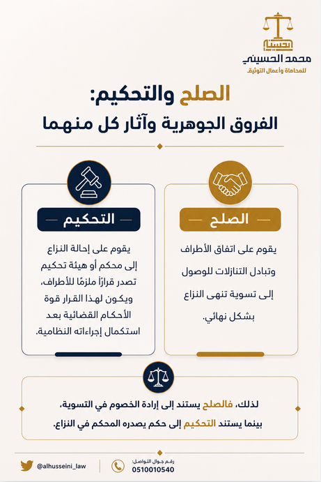 alhusseini_law's tweet photo. 📌 الفرق بين الصلح والتحكيم.

ـ #محامي https://t.co/CVYT3FWK9o