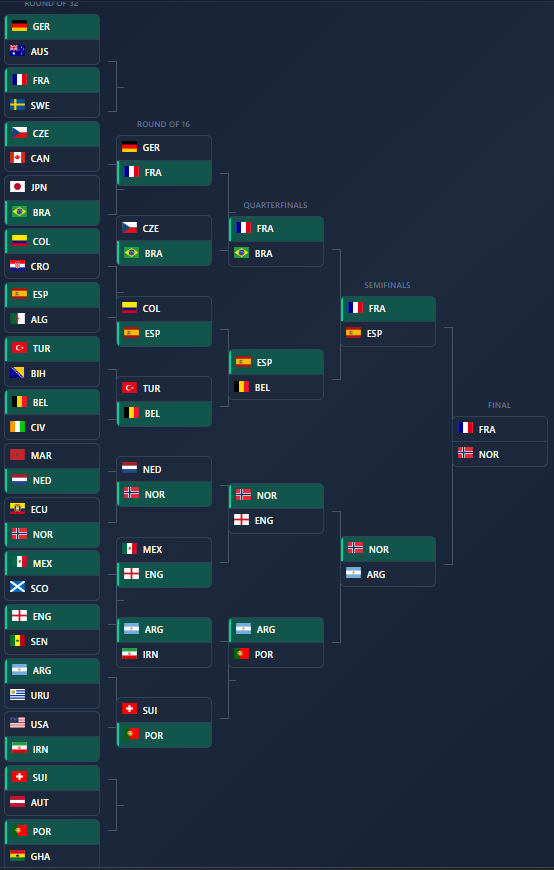 Anonymous_6543's tweet photo. 11.06.2026 #wc2026
#WORLDCUP https://t.co/3ucRXM6tQO