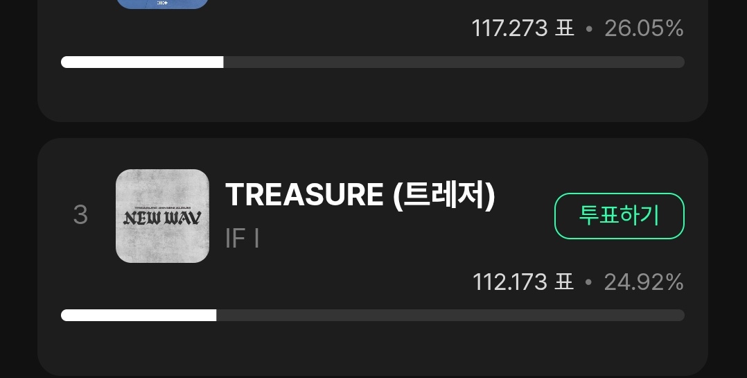 chilli_ai's tweet photo. ‼️guys, di mucore juga ada kesempatan buat encore. Jadi, vote treasure di apk mubeat(prevote), muniverse(prevote)!! Dan di muniverse juga ada music core (stage mpick). Tolong ramein, dan kasih tau teume yg lain!!! https://t.co/jQ6l8oItRw