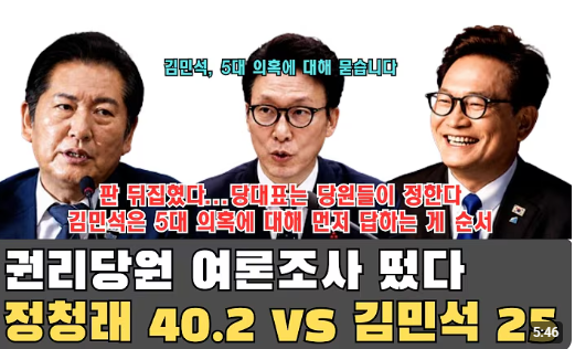 goldenbell1008's tweet photo. 차기 민주당 대표 권리당원 지지율
정청래 40.2%
김민석 25%
당원들의 지지도는 이렇게 극명하게 나타나고
있음에도 친석파인 뉴이재명파와 뉴박스쿨 세력들이
아직도 김어준, 유시민, 정청래를 반 민주적이라
폄하하며 마타도어하고 있다.
선두가 이언주, 김용민목사, 이상호이고 
수괴가 김민석이다. https://t.co/iRtM6tqmIQ