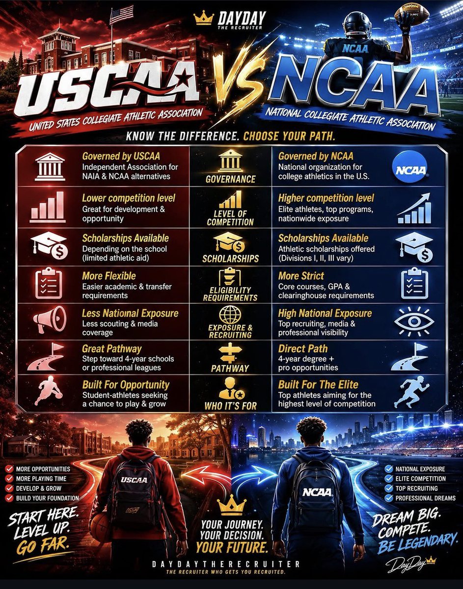 Coach_Deuce757's tweet photo. https://t.co/CxD7nPWgIl