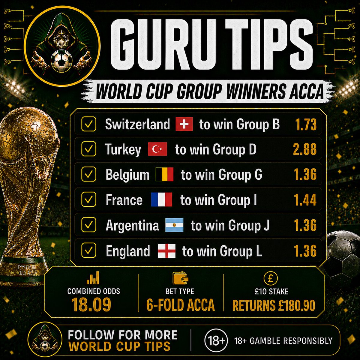 Guru Tips tweet media