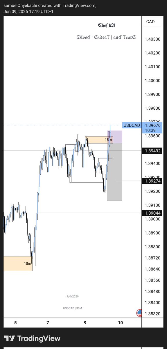 chef_KBee's tweet photo. 2 SL this week.
-1R on $AC 
-1R on $UC

These type of SL hits hard https://t.co/lRK67baSWk