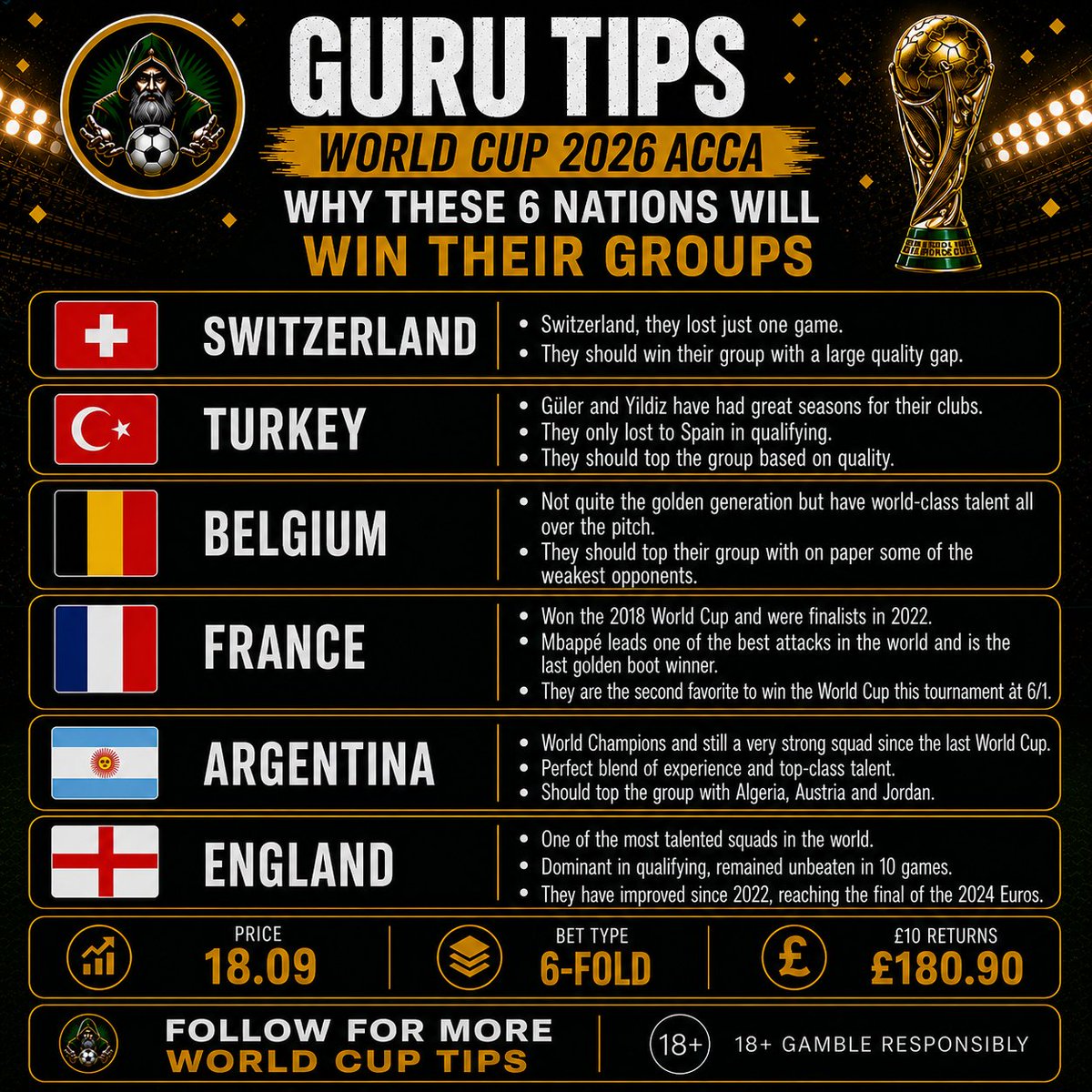 Guru Tips tweet media