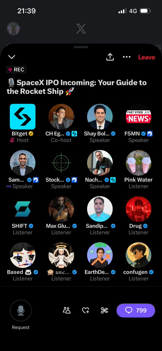 PinkWater2710's tweet photo. @bitget @ignaciobitget Best AMA ever https://t.co/WcUDqT0rSb
