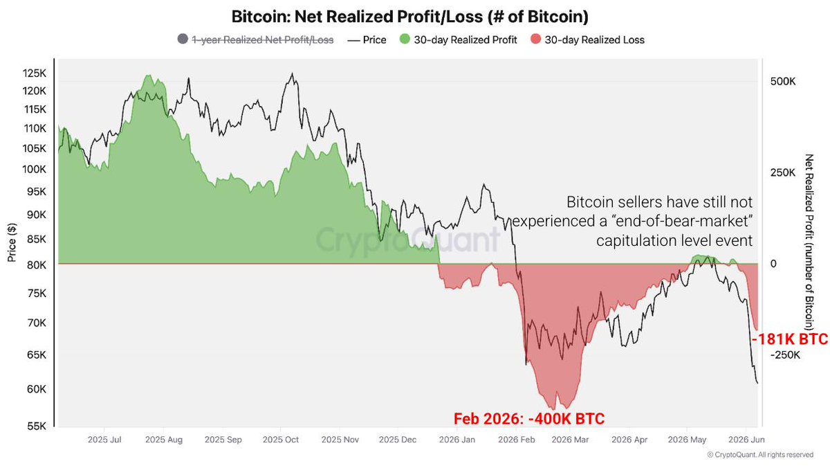 Coin Bureau tweet media