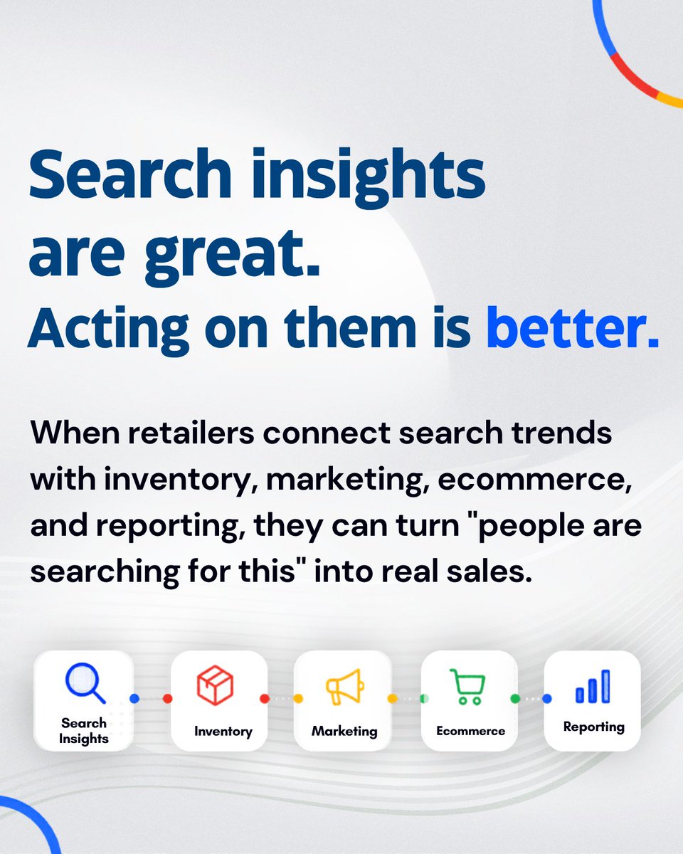 CelerantTech's tweet photo. Google Trends gives retailers a look at what shoppers are searching for, what’s picking up, and where interest is headed.

In other words: free market research. We broke down smart ways you can use search data to make better sales and marketing moves.

 https://t.co/n83jWUIRSk https://t.co/8Y1YNo3Eck
