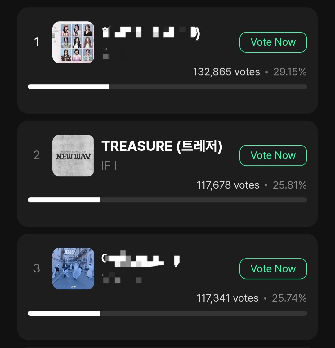faeriwy's tweet photo. 2ND PLACE ALREADY!! 15K+ GAP FROM 1 LET'S OVERTAKEEEEE https://t.co/2tcfA1IX2z