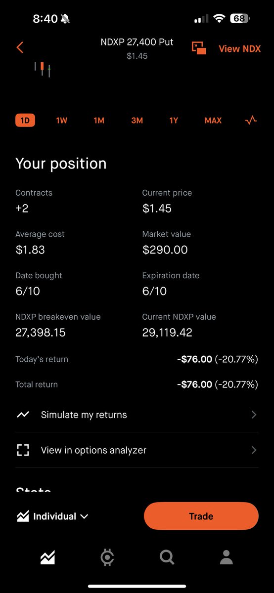 atrociousvalue's tweet photo. @TheWealthPrince I did this morning for fun chillin rn https://t.co/tCIZlobeVS