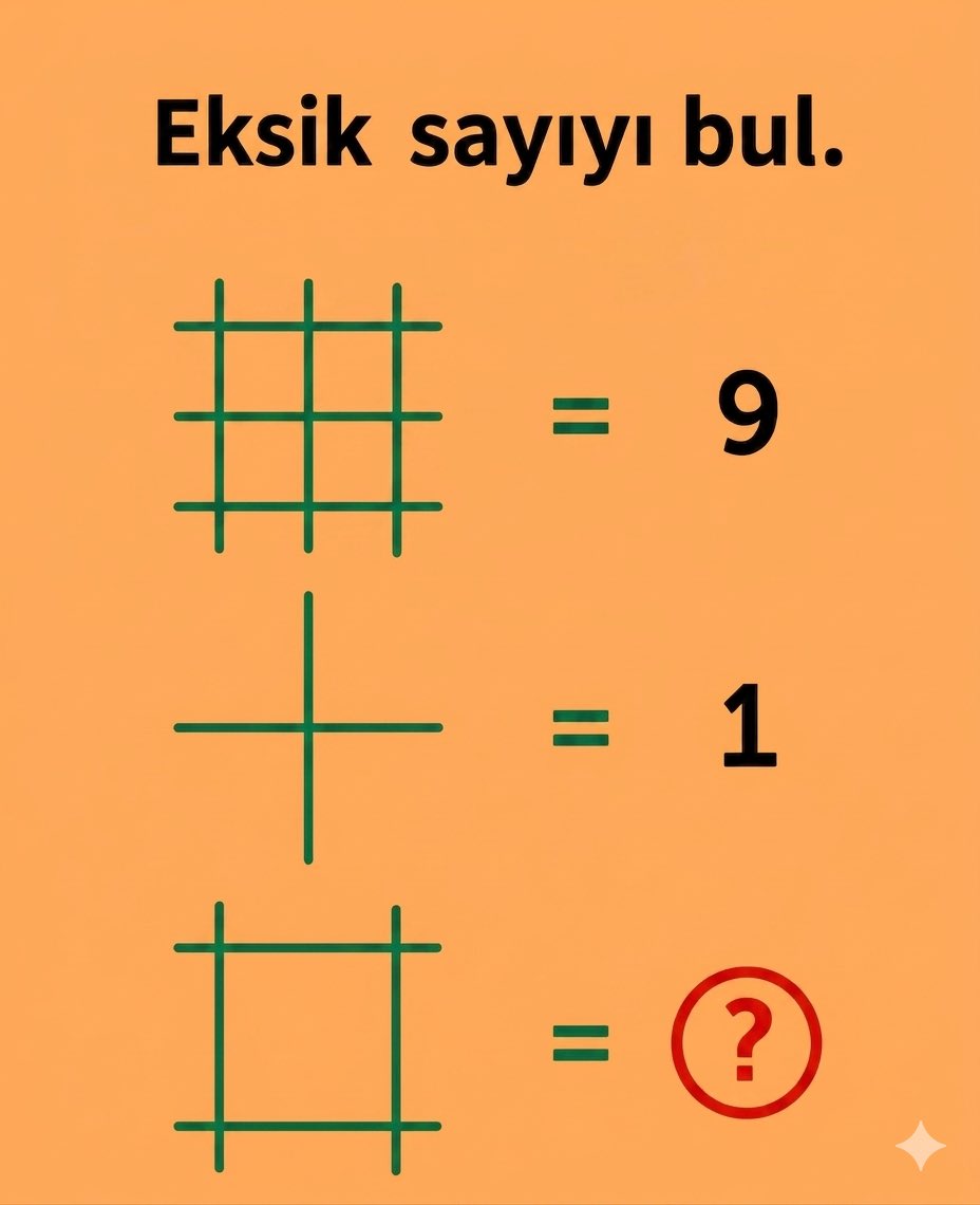 mєdoşᥫ᭡ tweet media