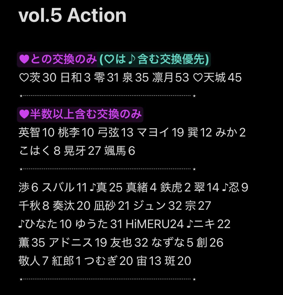 star_imoon's tweet photo. 【交換】 あんスタ ぱしゃっつ vol.5
Action

譲✩ 画像1-2 (所持数は画像3記載)

求✩ 画像4

⿻ 詳細は画像3枚目ご確認ください
⿻ 郵送(2点~) https://t.co/eKtCFOSVQk
