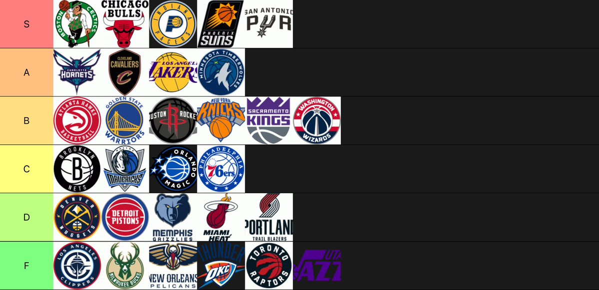 HoopGrids.com tweet media